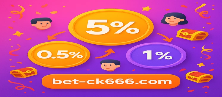 ck666-এর বিংগো ড্র অনুষ্ঠান